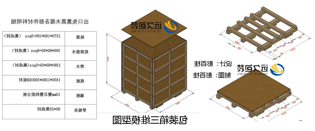 <a href='http://ob50.jyfy88.com'>买球平台</a>的设计需要考虑流通环境和经济性